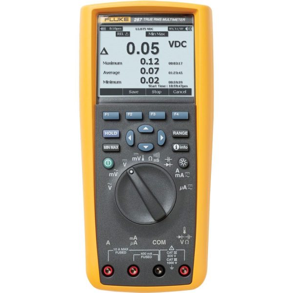 Fluke 287 Sukma Calibration