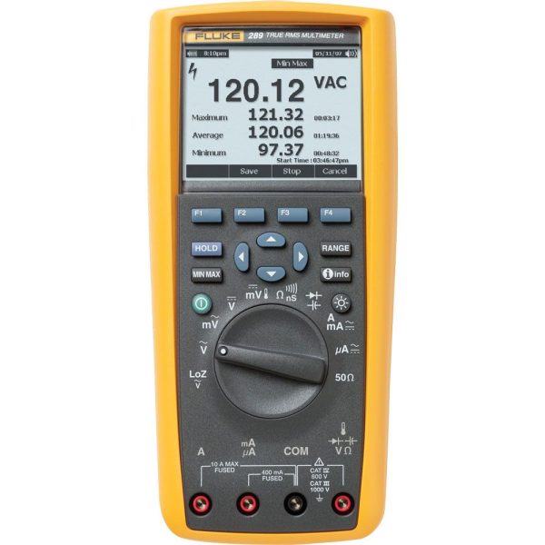 Fluke 289 Sukma Calibration