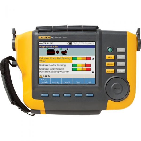 Fluke 810 1 Sukma Calibration